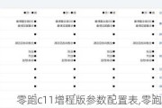 零跑c11增程版参数配置表,零跑c11 配置