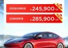 特斯拉model y大降价,特斯拉 model y 2021 降价