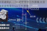 比亚迪宋plusdmi超级混动工作原理,比亚迪宋油电混合suv工作原理