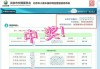 北京汽车摇号新能源摇号次数怎么算-北京汽车摇号系统新能源怎么计算积分