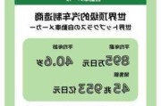 日本汽车厂商排名-日本汽车公司排名前十