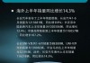 长安汽车销量暴涨-今年上半年,长安汽车累计销量120.73万辆,同比