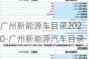 广州新能源车目录2020-广州新能源汽车目录