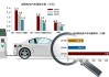 日本新能源汽车补贴-日本对新能源车的扶持政策