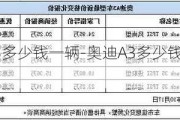 奥迪A3多少钱一辆-奥迪A3多少钱一辆2020款