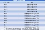 新款奥迪a6l配置_奥迪a62020款配置