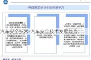 汽车安全技术-汽车安全技术发展趋势