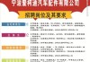 厦门汽车用品招聘-厦门汽车配件有限公司招聘