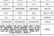 小米汽车su7详细参数配置表-小米汽车车型