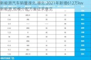 新能源汽车销量湖北,湖北:2021年新增612万kw新能源,规模分配方案征求意见