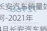 2021年4月长安汽车销量如何-2021年4月长安汽车销量快报