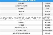 小鹏p5激光雷达型号_小鹏p5激光雷达价格