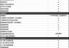 阿维塔e11外观-阿维塔11参数配置详解解析