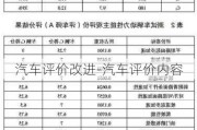 汽车评价改进-汽车评价内容