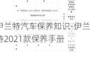 伊兰特汽车保养知识-伊兰特2021款保养手册