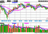 2008年到2020年比亚迪股票,12年买1万股比亚迪股票