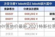 特斯拉ModelY落地价最新,2021特斯拉落地价modely