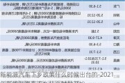 新能源汽车下乡政策什么时候出台的-2021年新能源汽车下乡什么时候开始