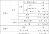 国外轿车报废年限_国外汽车报废年限怎么算