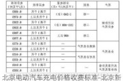 北京电动汽车充电价格收费标准-北京新能源汽车充电收费价格