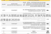 天津汽车限购政策最新2020,天津汽车限购政策最新2020年