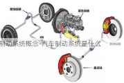 汽车制动系统概念-汽车制动系统是什么