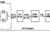 汽车定速巡航原理分析-汽车定速巡航的工作原理