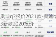 奥迪q3报价2021款-奥迪q3新款2020报价