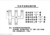 汽车档位类型介绍-汽车知识问答档位