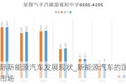 国际新能源汽车发展现状_新能源汽车的国际市场