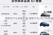 理想l8汽车参数配置,理想汽车2021款配置