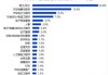 新能源汽车技术就业方向-新能源汽车技术就业方向及前景工资