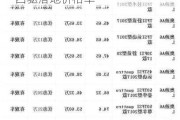 奥迪a6l四驱的利与弊-奥迪a6l45四驱落地价格单