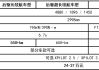 小鹏p7报价一览表,小鹏p7报价多少钱