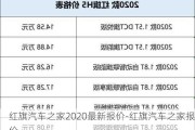 红旗汽车之家2020最新报价-红旗汽车之家报价