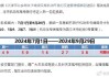 天津新能源汽车限行吗-天津新能源限号政策细则