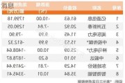 长安汽车股票行情论坛-长安汽车股吧最新消息