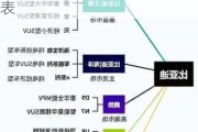 比亚迪汽车旗下品牌一览表图片_比亚迪汽车旗下品牌一览表