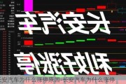 长安汽车为什么涨停原因-长安汽车为什么涨停