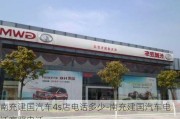 南充建国汽车4s店电话多少-南充建国汽车电话客服电话