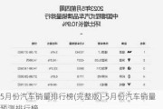 5月份汽车销量排行榜(完整版)-5月份汽车销量预测排行榜