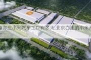 北京亦庄小米汽车工厂有多大,北京亦庄的小米汽车工厂