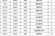 日本汽车质量排名-日本车质量排行