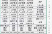 小米su7参数配置_小米su7参数配置对比