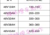 大众id4电池多少钱,大众id4电池衰减情况