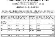 极氪吉利控股多少-极氪吉利控股多少股票