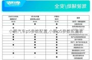 小鹏汽车p5参数配置,小鹏p5参数配置表