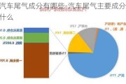 汽车尾气成分有哪些-汽车尾气主要成分是什么