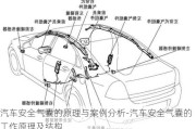 汽车安全气囊的原理与案例分析-汽车安全气囊的工作原理及结构