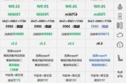 极氪009参数配置_极氪009参数配置是哪个公司的